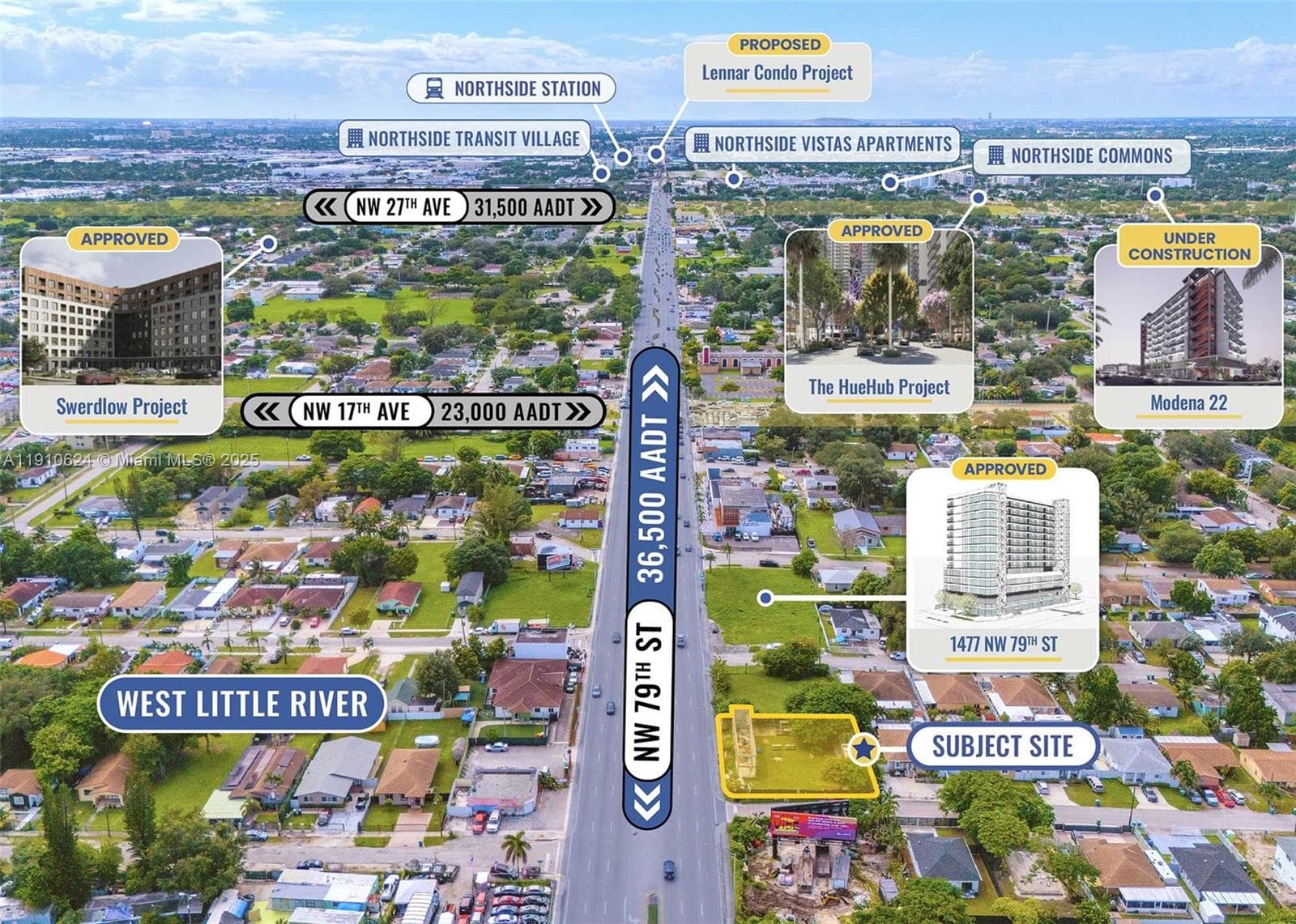 1441 NW 79th Street, Miami FL 33147