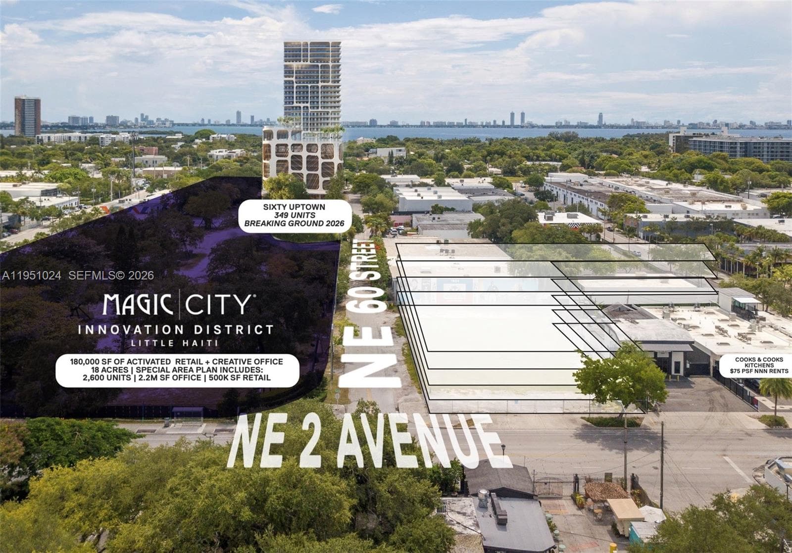 5969 NE 2nd Ave, Miami FL 33137