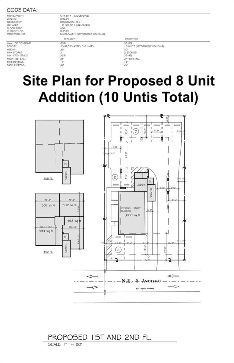 SK.1 1219 NE 5th SITE