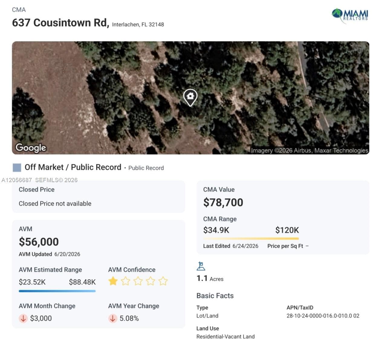 637 Cousintown Rd, Other City - In The State Of Florida FL 32148