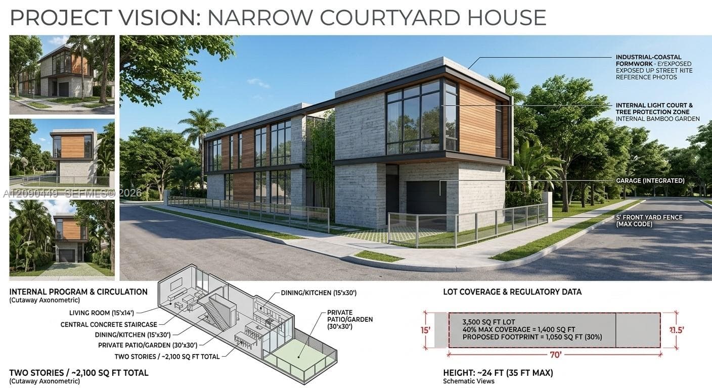 2155 NW 152nd St, Miami Gardens FL 33054