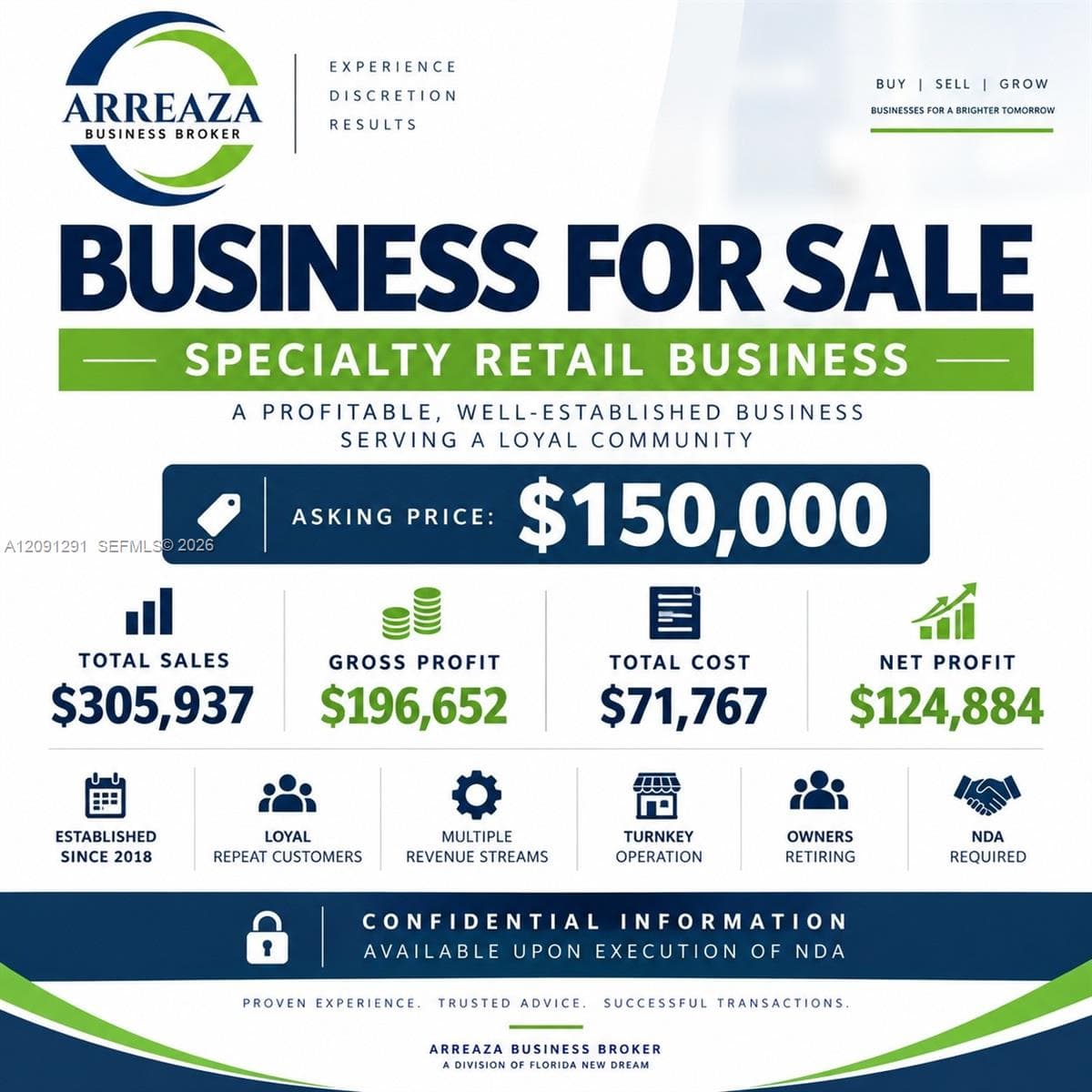 Specialty Retail Business, Coral Gables FL 33134
