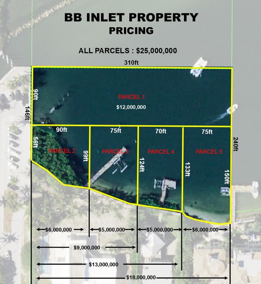 BB Lots Price Jun 2026