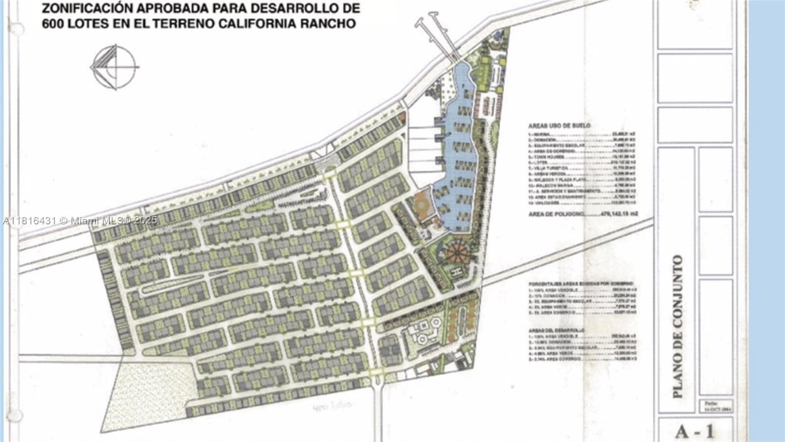 Project environmentally and urbanistically fully approved