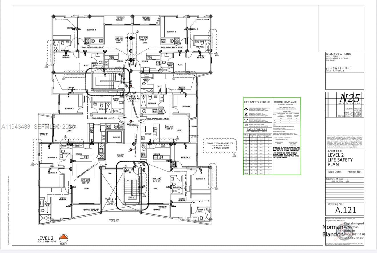 LEVEL 2