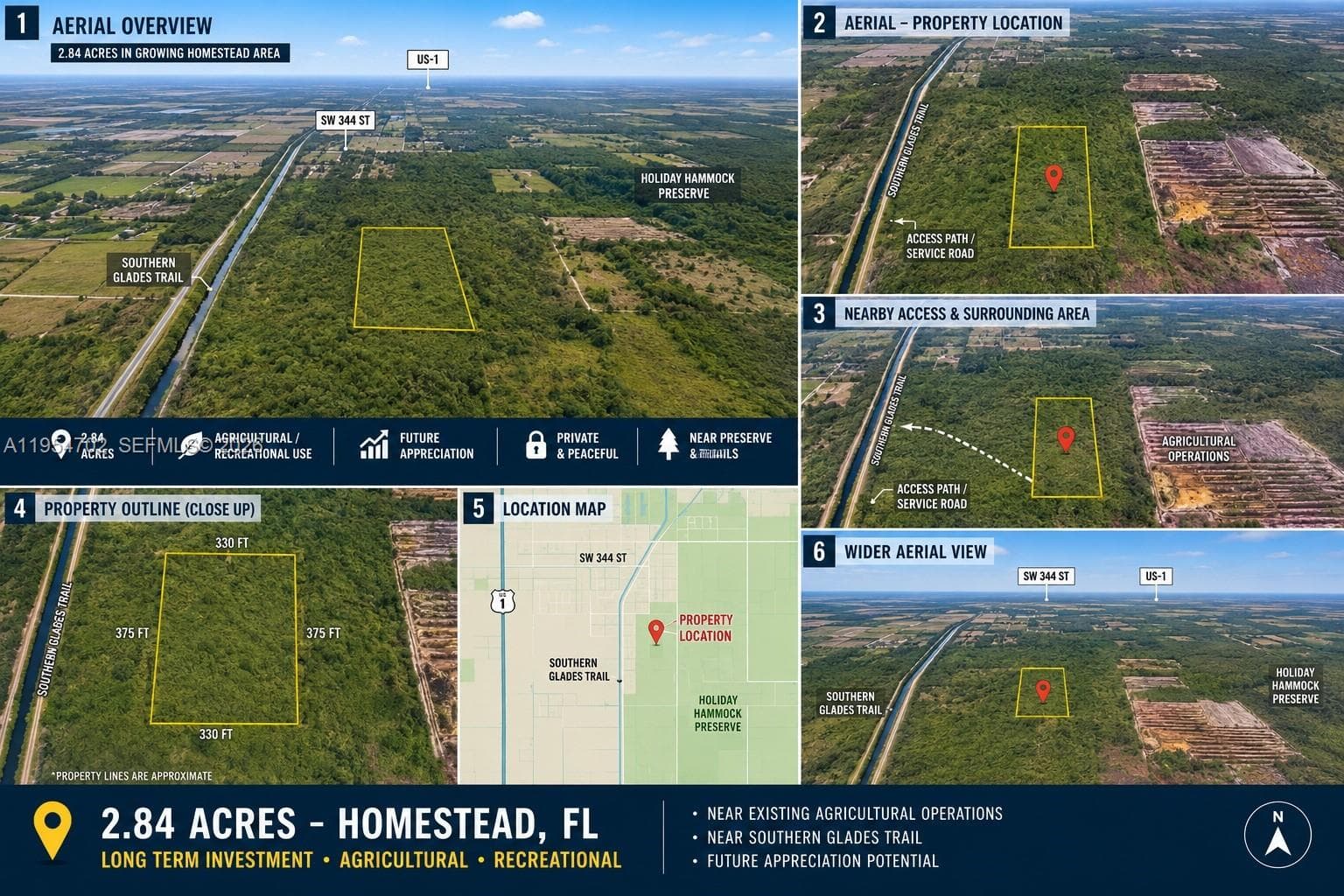 UNINCORPORATED, FL 33034-0000, Homestead FL 33034