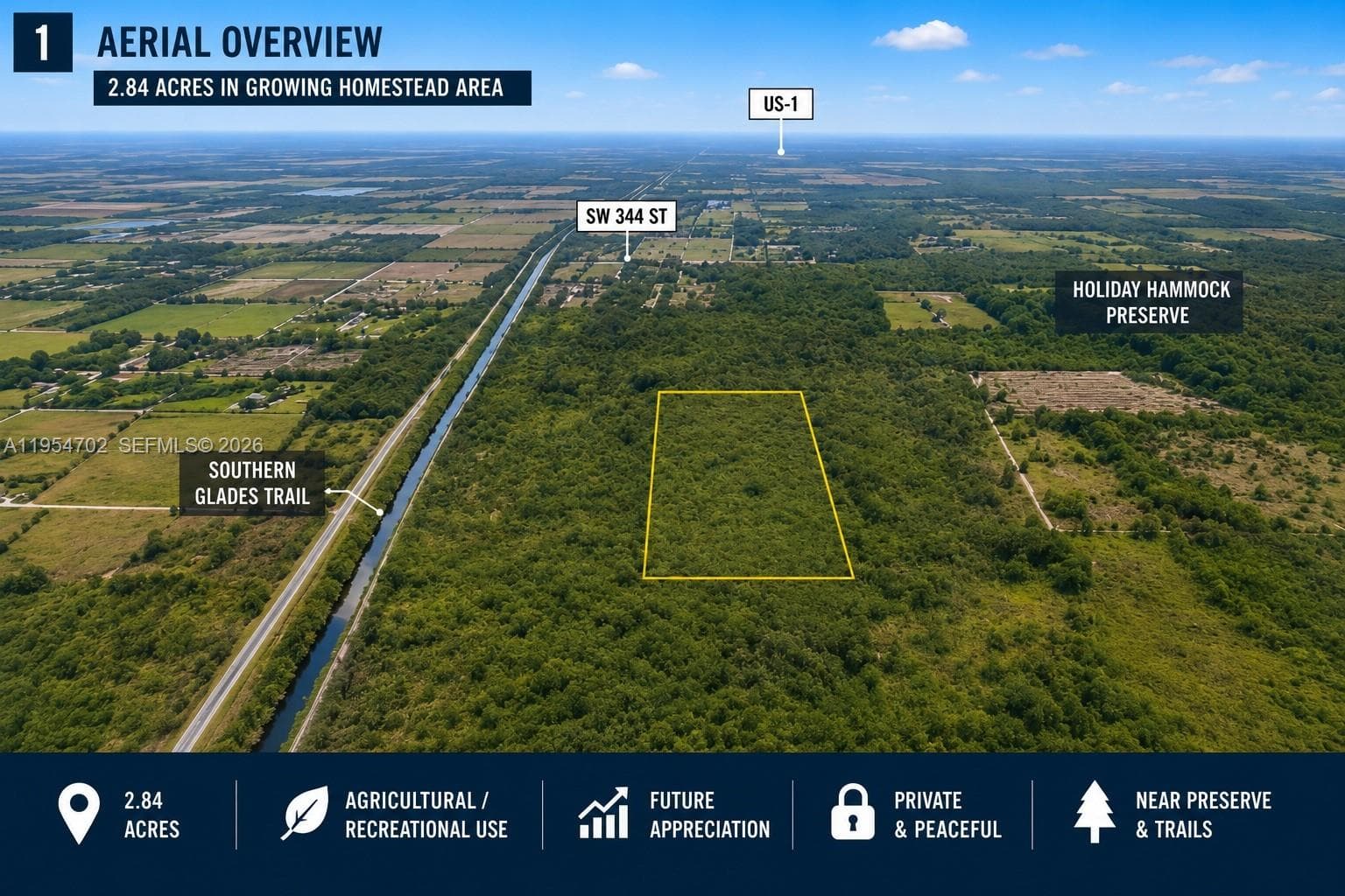 UNINCORPORATED, FL 33034-0000, Homestead FL 33034