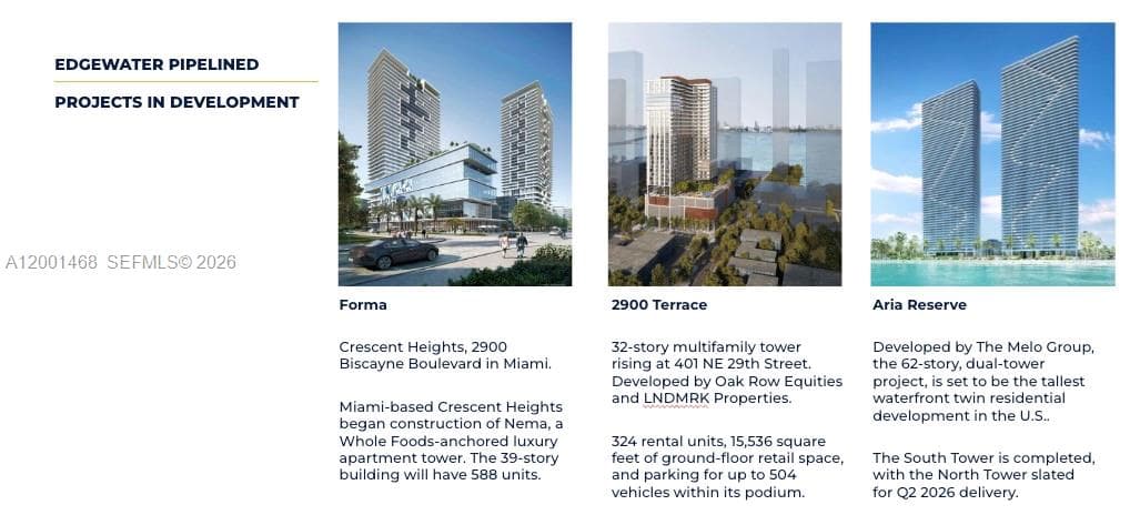314 NE 26th Ter, Miami FL 33137
