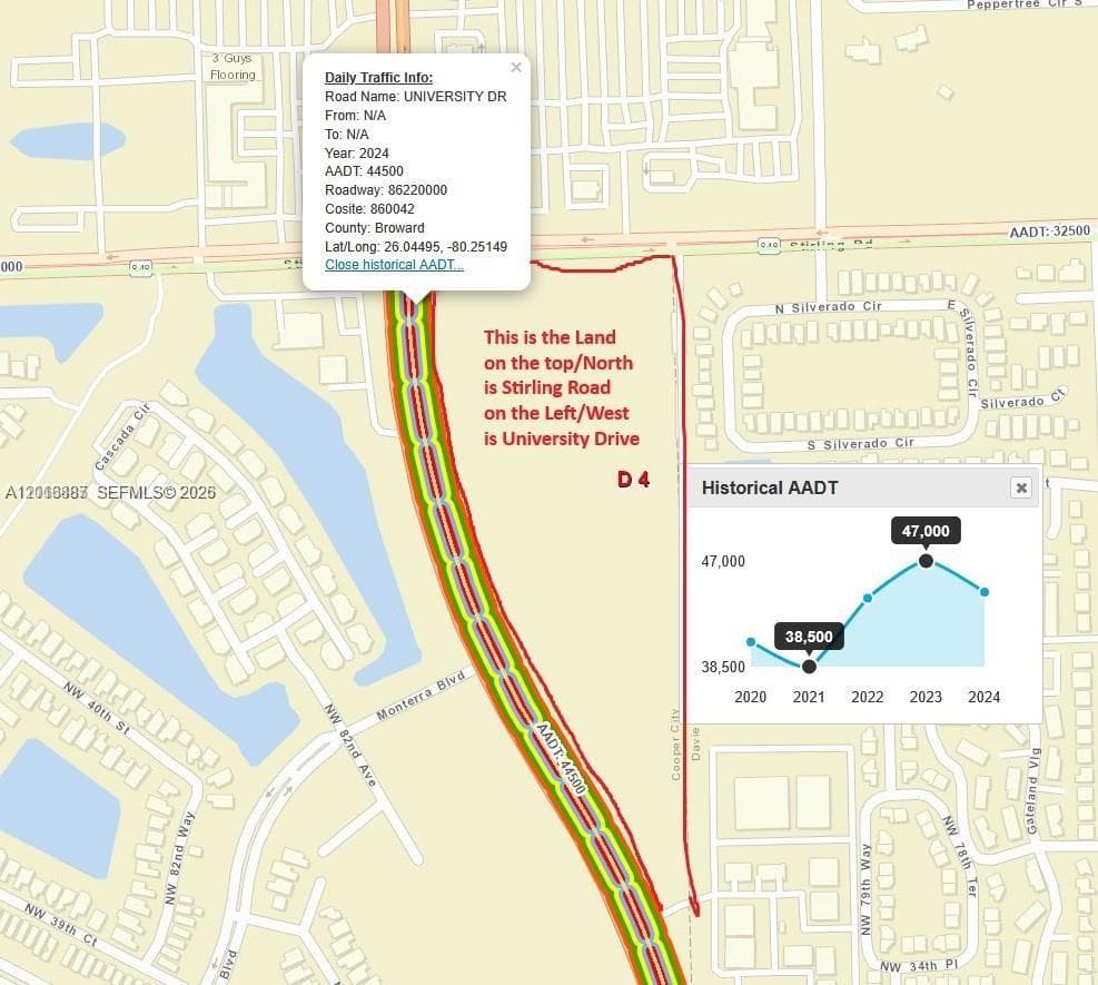 8020 Stirling Rd, Davie FL 33024