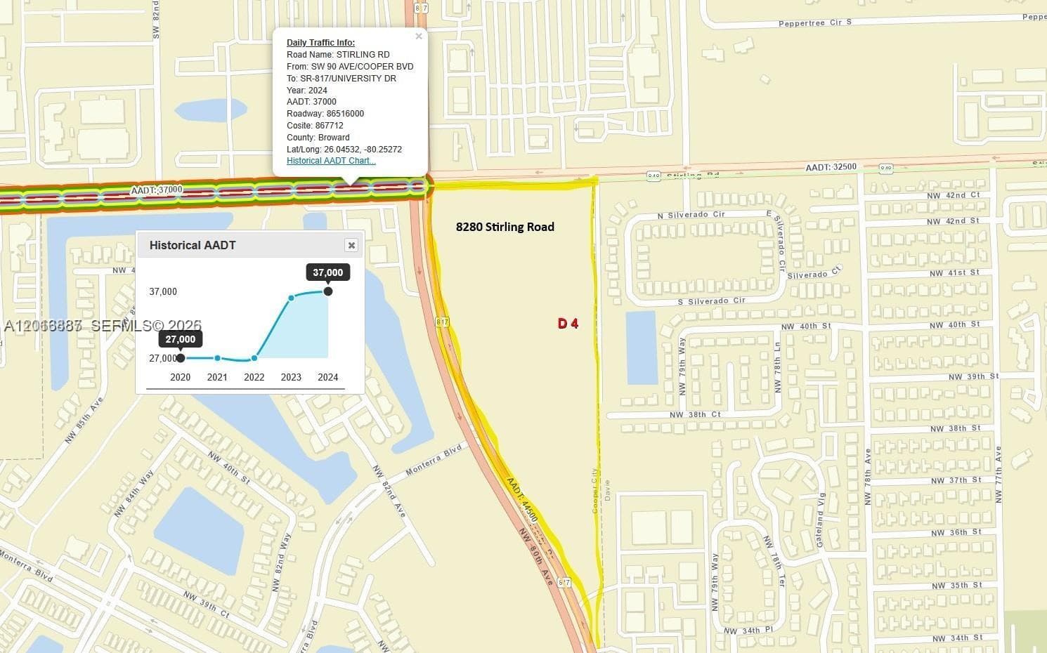 8020 Stirling Rd, Davie FL 33024