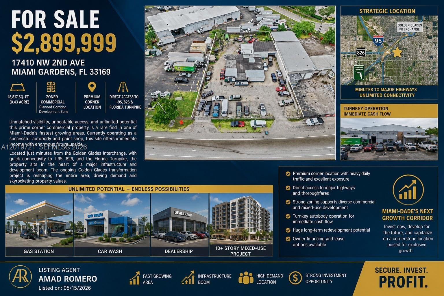 17410 NW 2nd Ave, Miami Gardens FL 33169