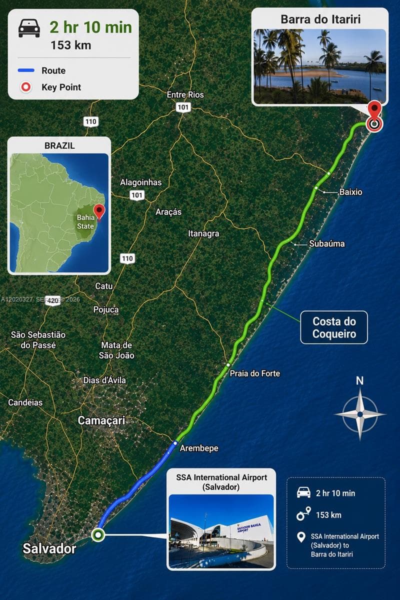 On the booming Coconut coast of Bahia