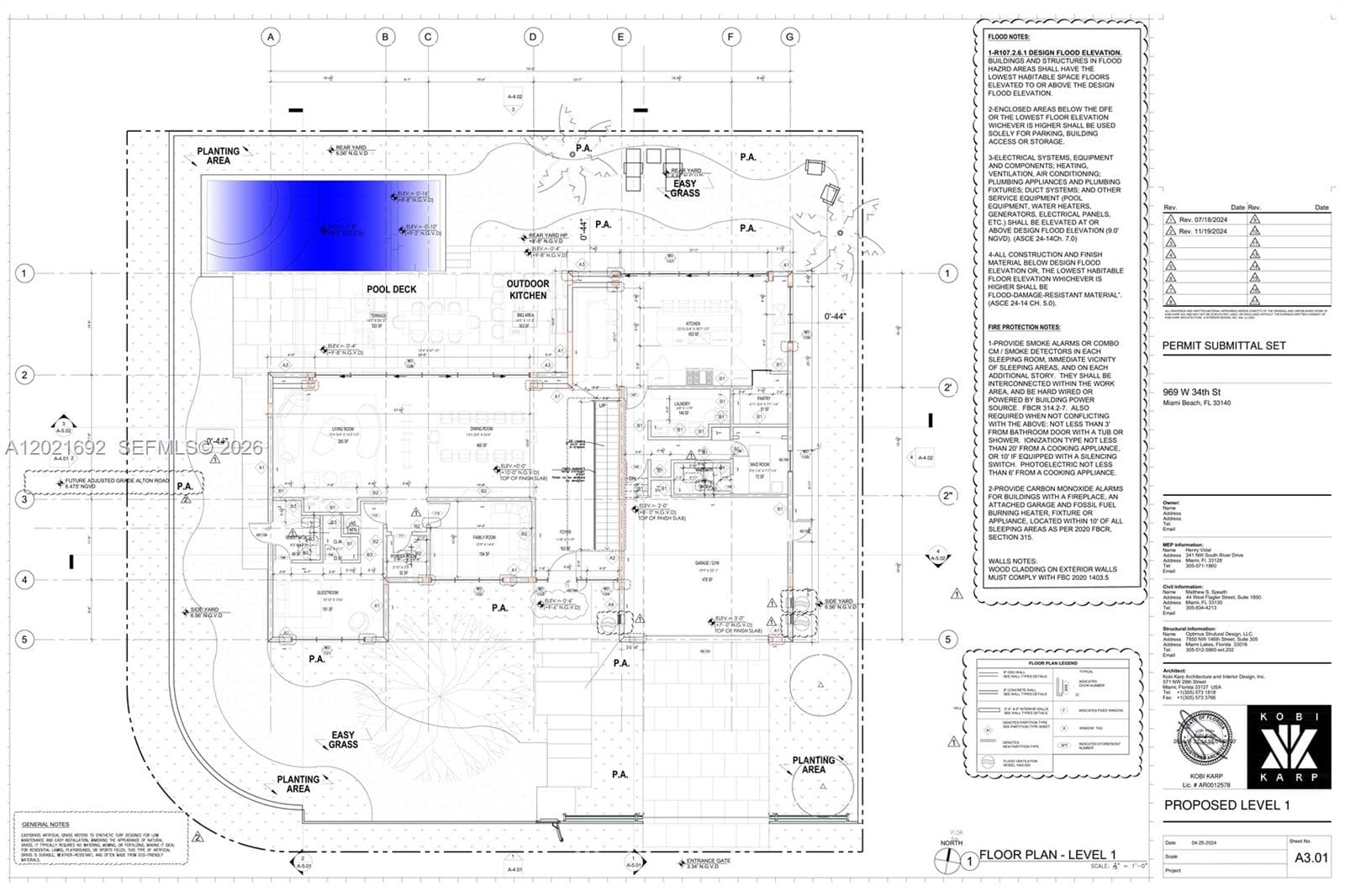 Level 1