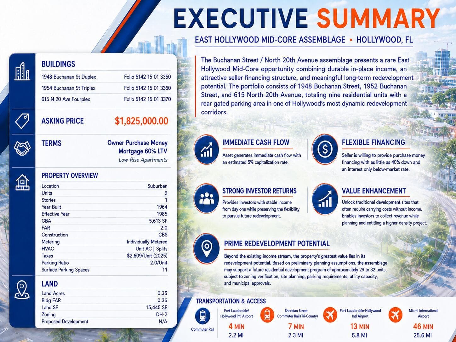 Executive Summary