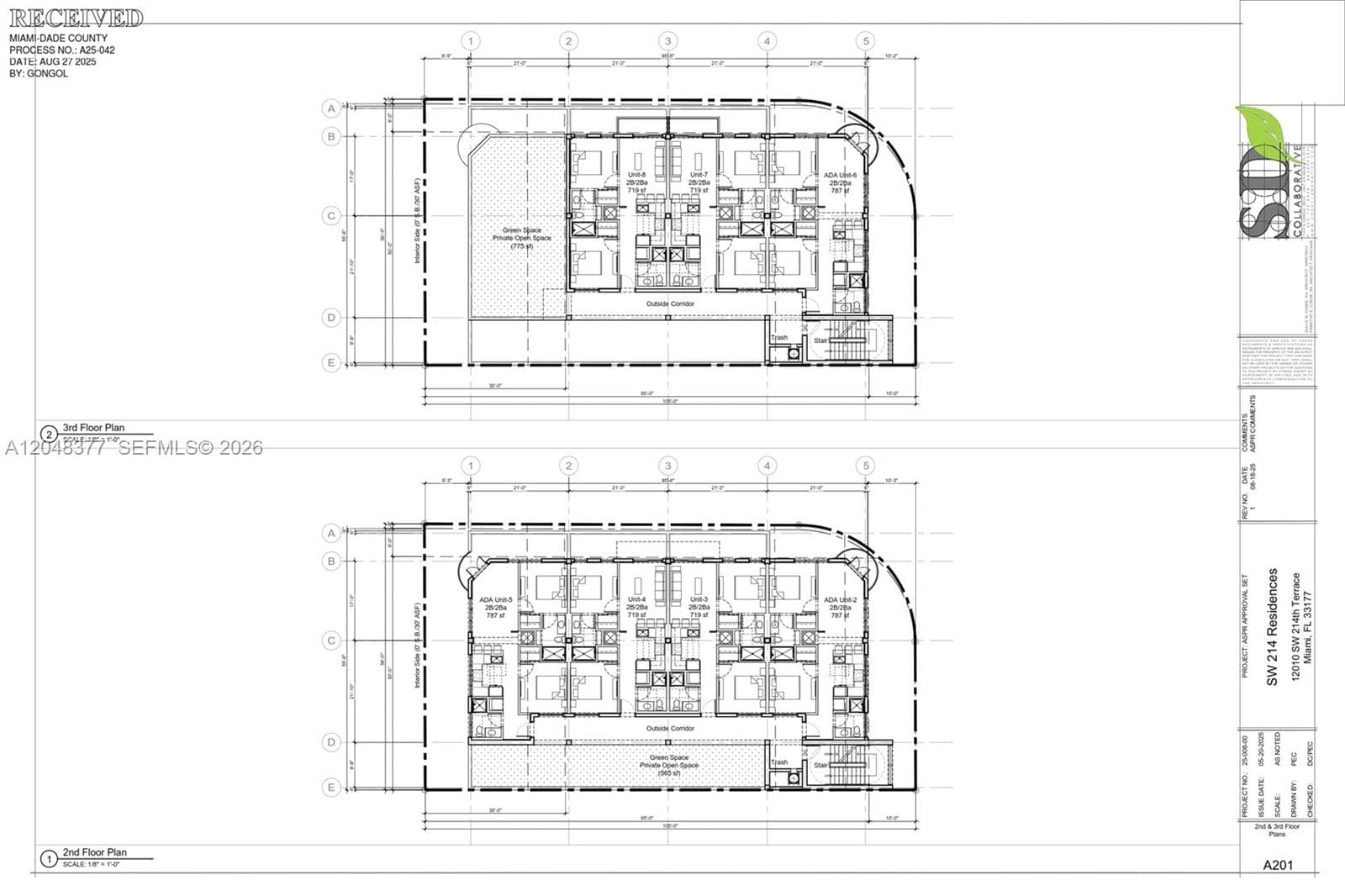 12010 SW 214th Ter, Miami FL 33177