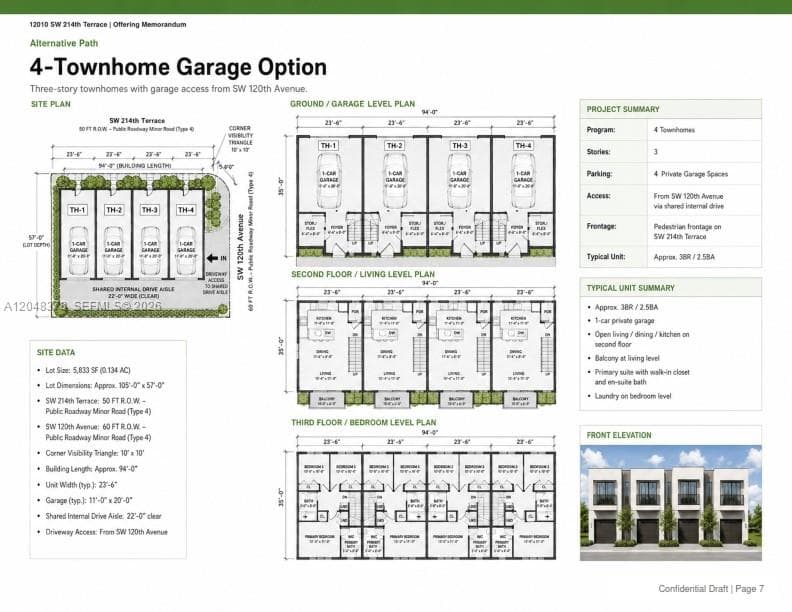 12010 SW 214th Ter, Miami FL 33177