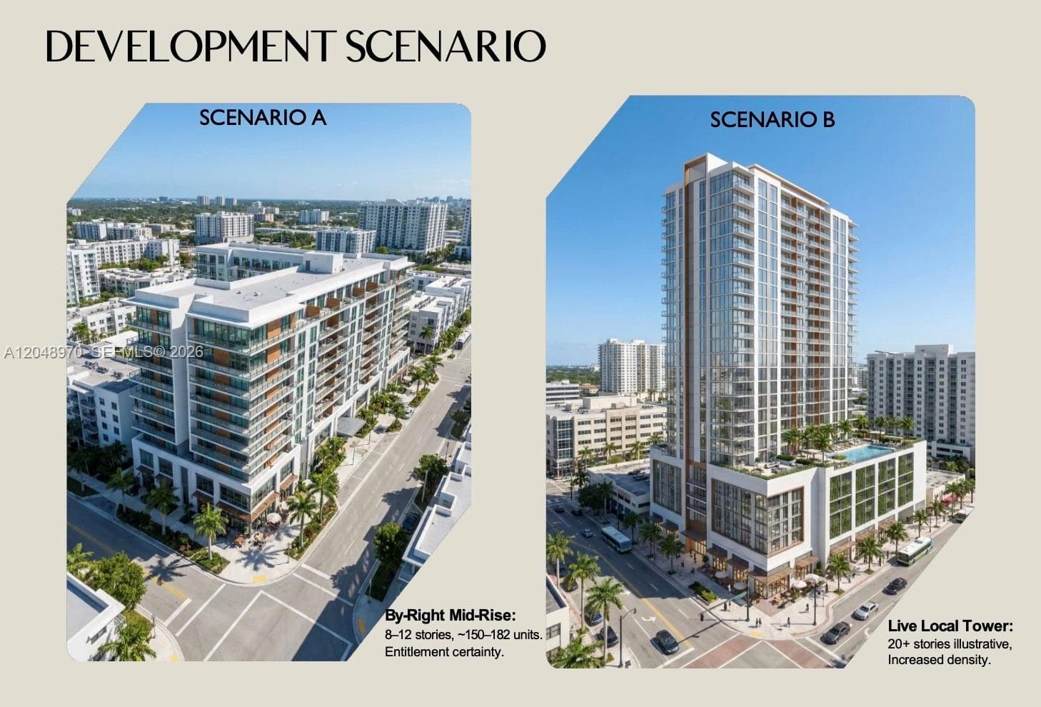 1902 NW 14th Ave, Miami FL 33125