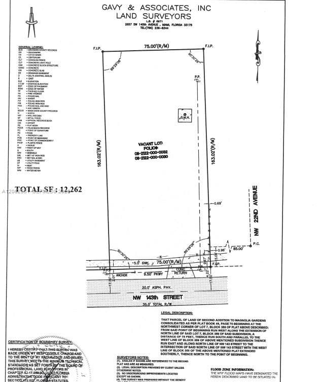 2203 NW 143, Opa-Locka FL 33054