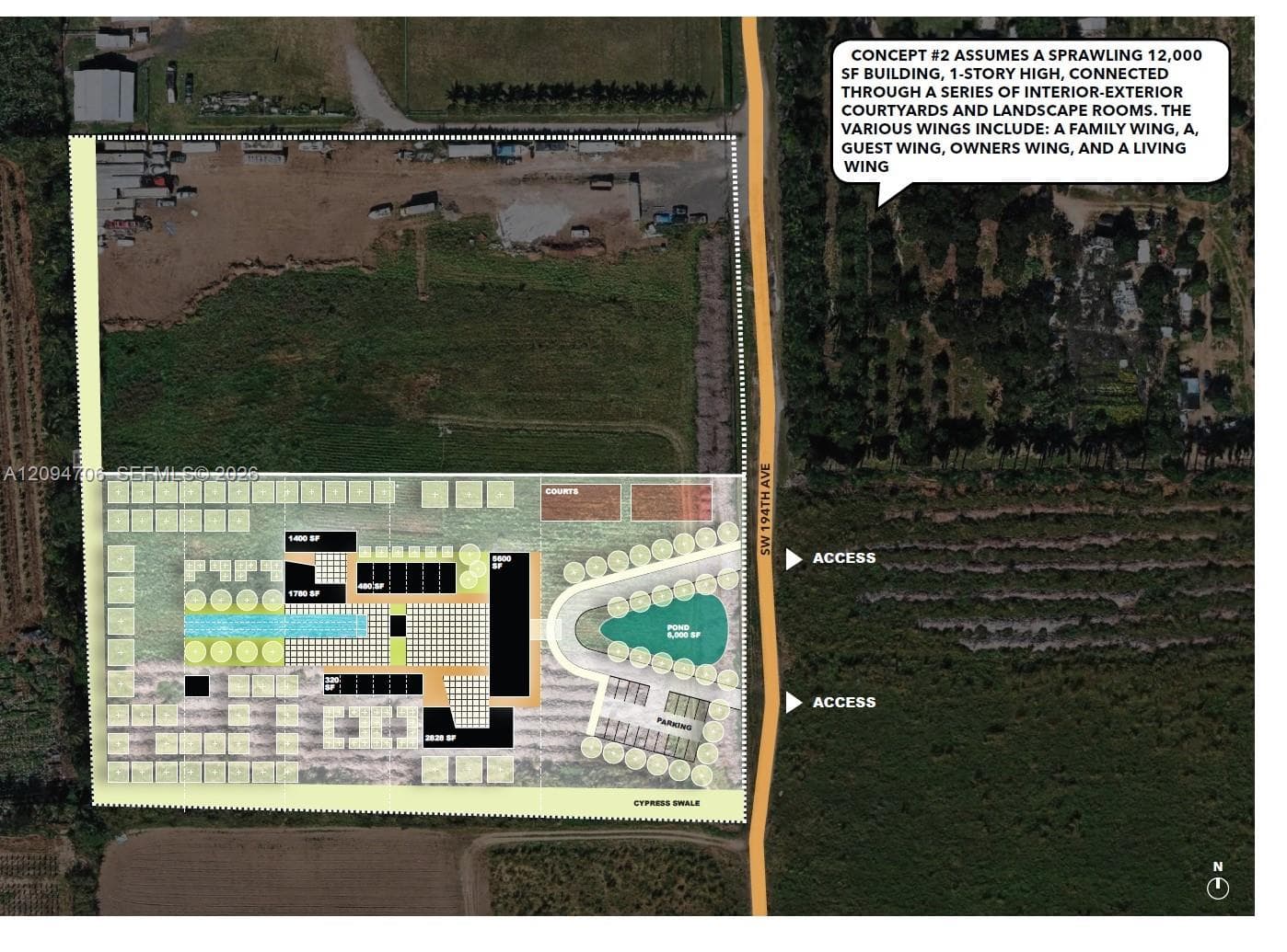 Unincorporated Dade County, FL, 33196