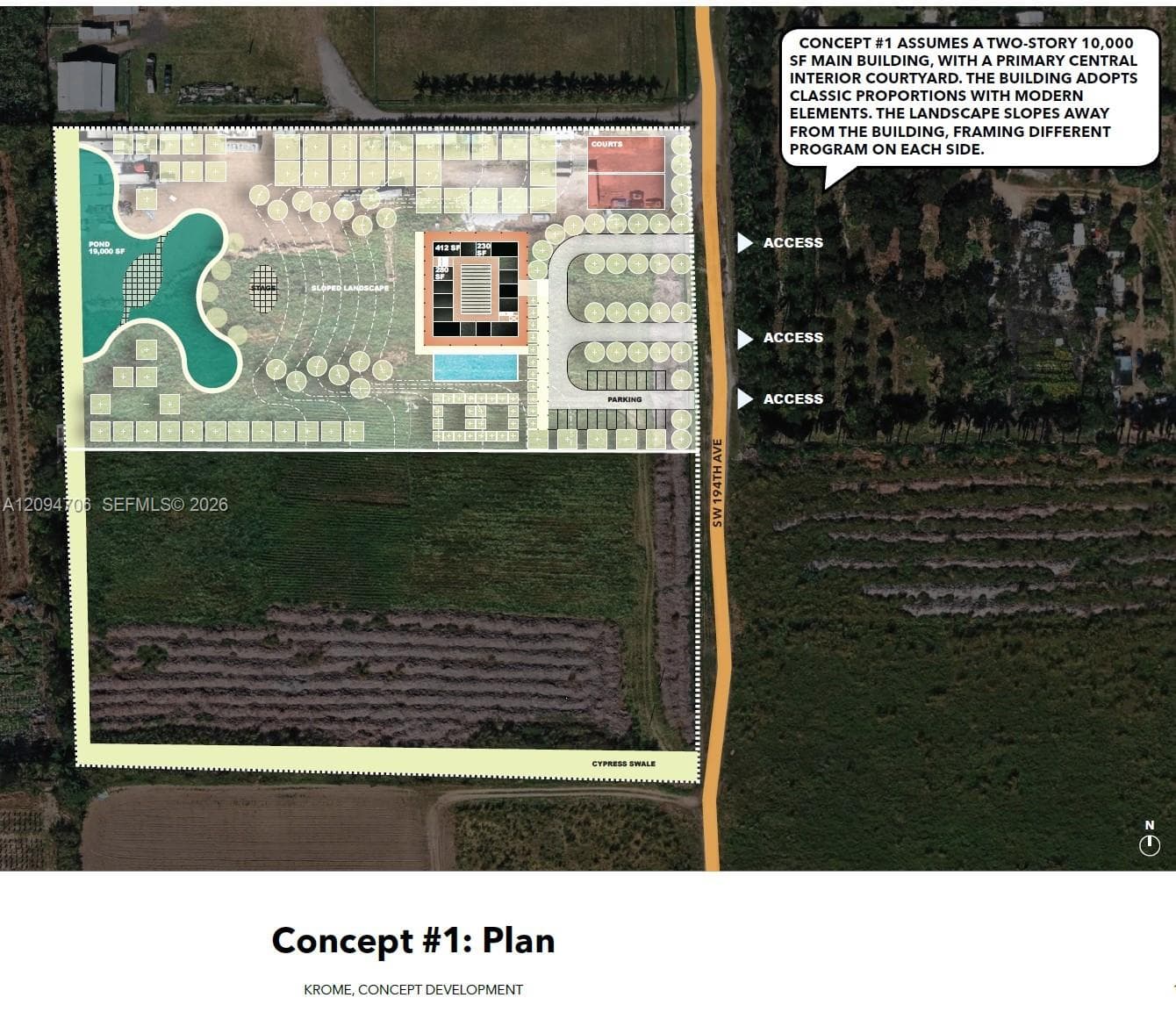 Unincorporated Dade County, FL, 33196