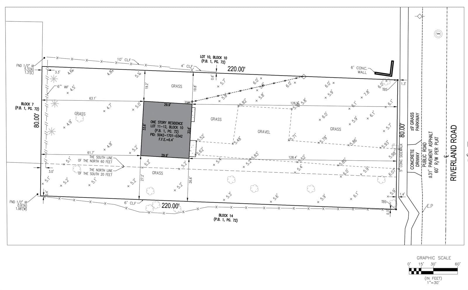 survey-2101-Riverland